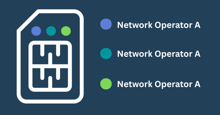 Understanding Multi IMSI SIM Cards - Smooth Connectivity